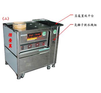 SYGJ-83  IC計時4孔快速蒸食機