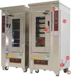 SYGJ-IC-01   IC觸控抽屜型-掀門式蒸食機