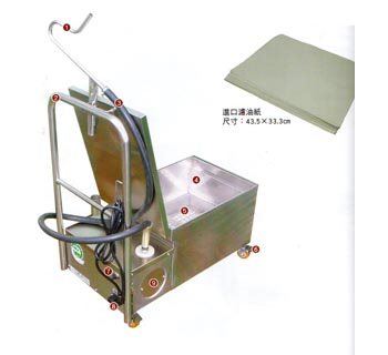 SYGJ-P17-1   油品過濾機