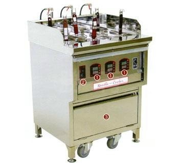 SYGJ-15-1   義式電力式煮麵機3孔