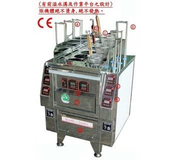 SYGJ-P06   IC控制自動升降6孔煮麵機