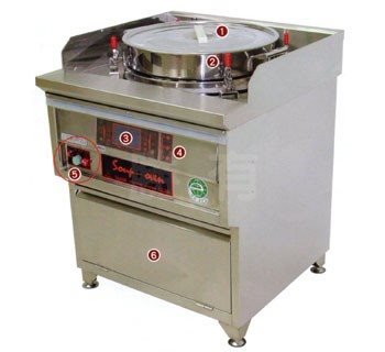 SYGJ-23   LCD控溫隔水加熱雙用湯滷爐大