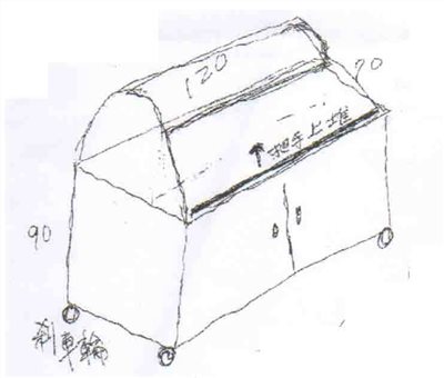 SYCA-HBC-1  圓弧型玻璃自助保溫餐台