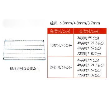SY-NET    重型網片