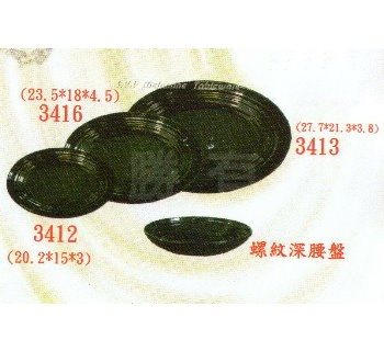 SYSYL-B-3416黑炫風美耐皿-螺紋深腰盤
