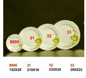 SYHSC-F-32福蓉花系列美耐皿-9.5"螺紋中式圓盤
