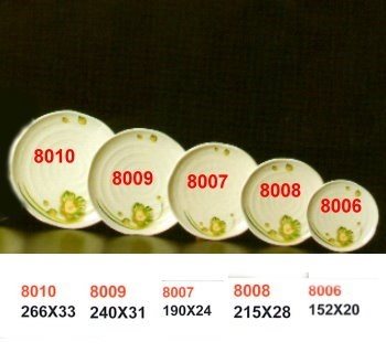 SYHSC-F-8010福蓉花系列美耐皿-10.5"蟠桃盤